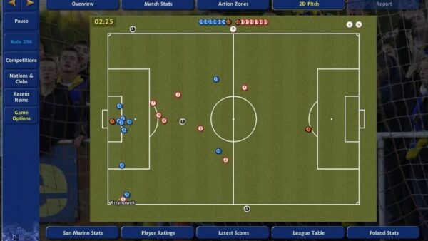 Championship Manager 4 screenshot
