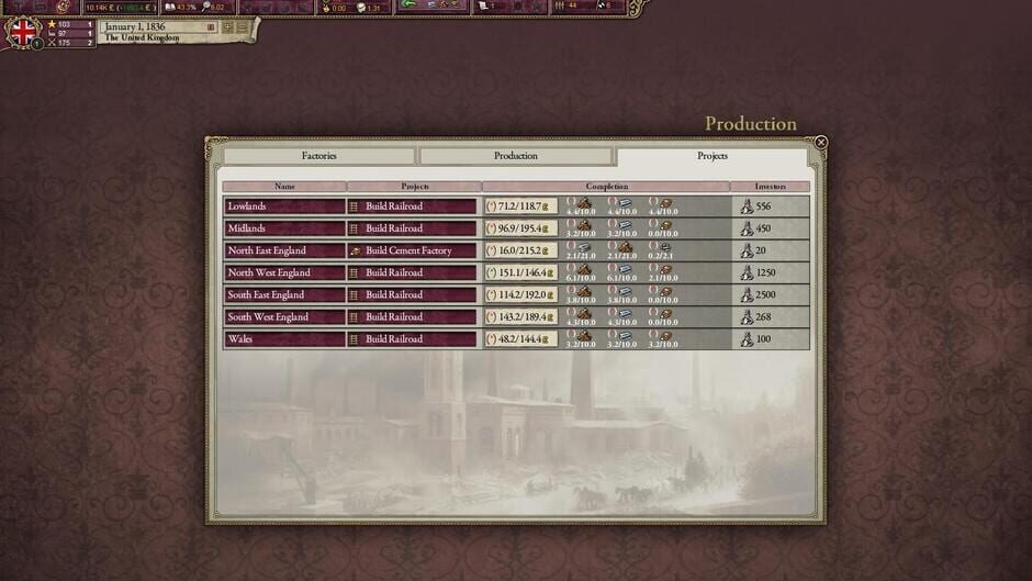 Victoria II screenshot
