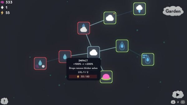 The Greenening screenshot