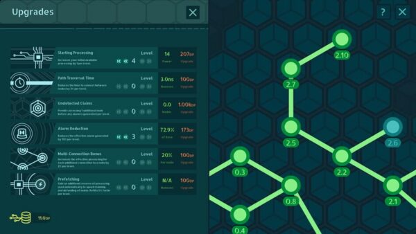 Network Notation screenshot
