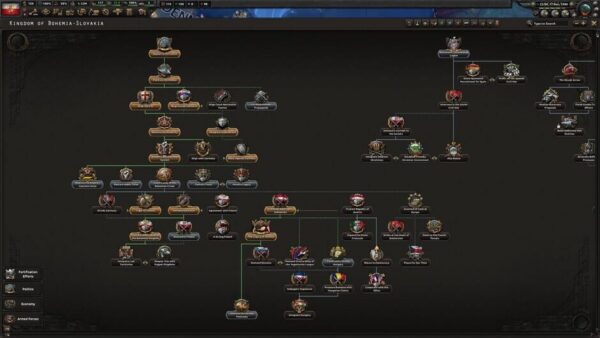 Hearts of Iron IV: Peace for Our Time screenshot