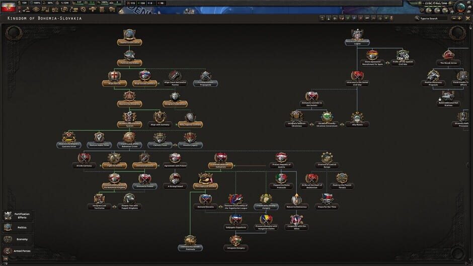 Hearts of Iron IV: Peace for Our Time screenshot