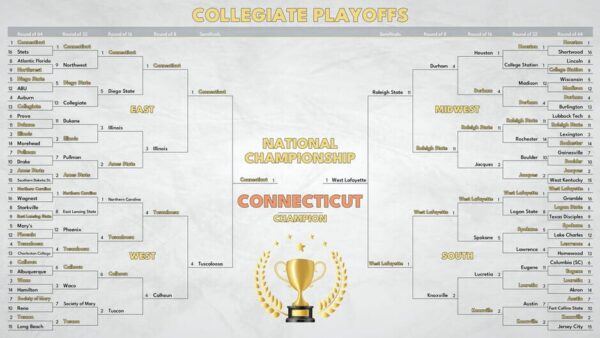 College Basketball Manager screenshot