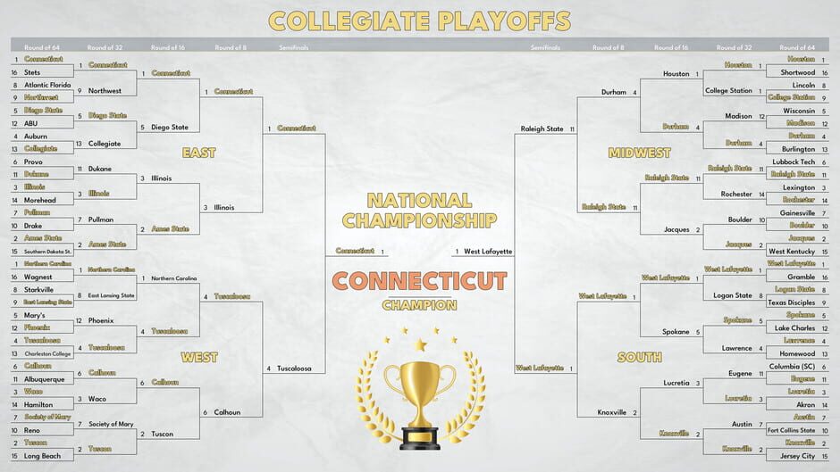 College Basketball Manager screenshot